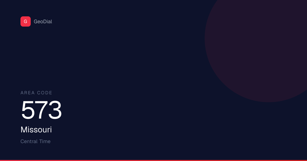 Area Code 573, Missouri | GeoDial