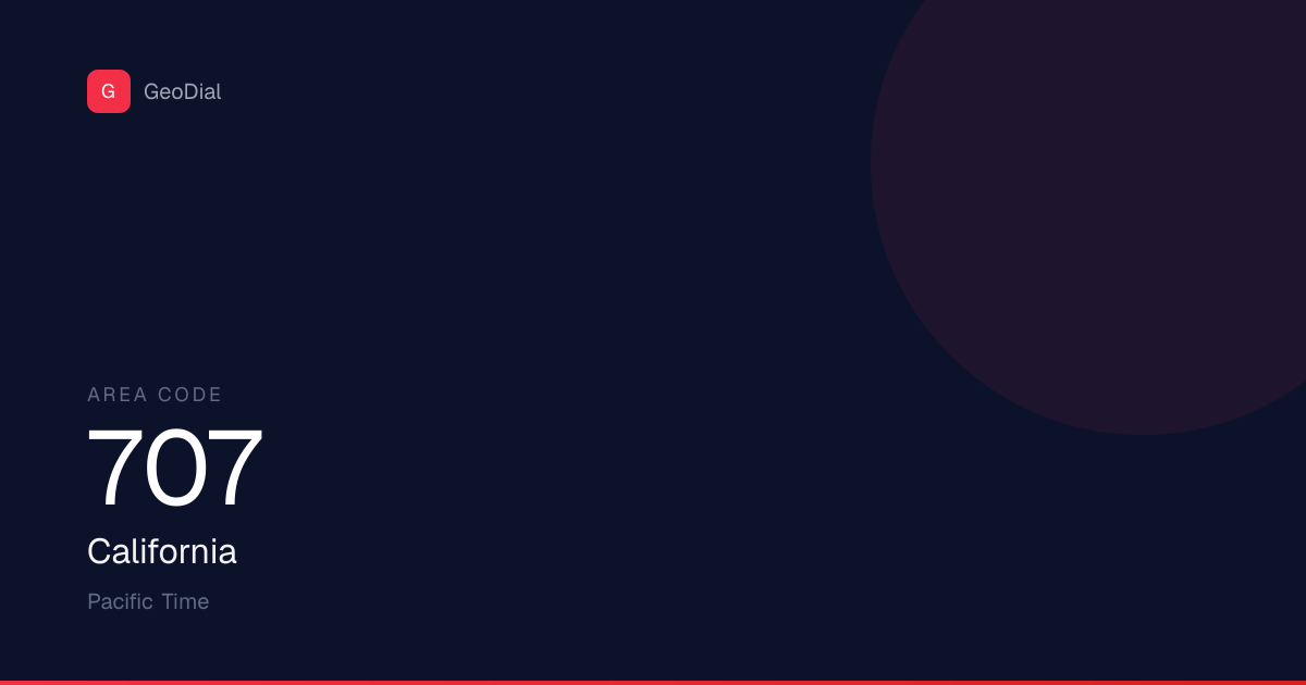 Area Code 707, California | GeoDial