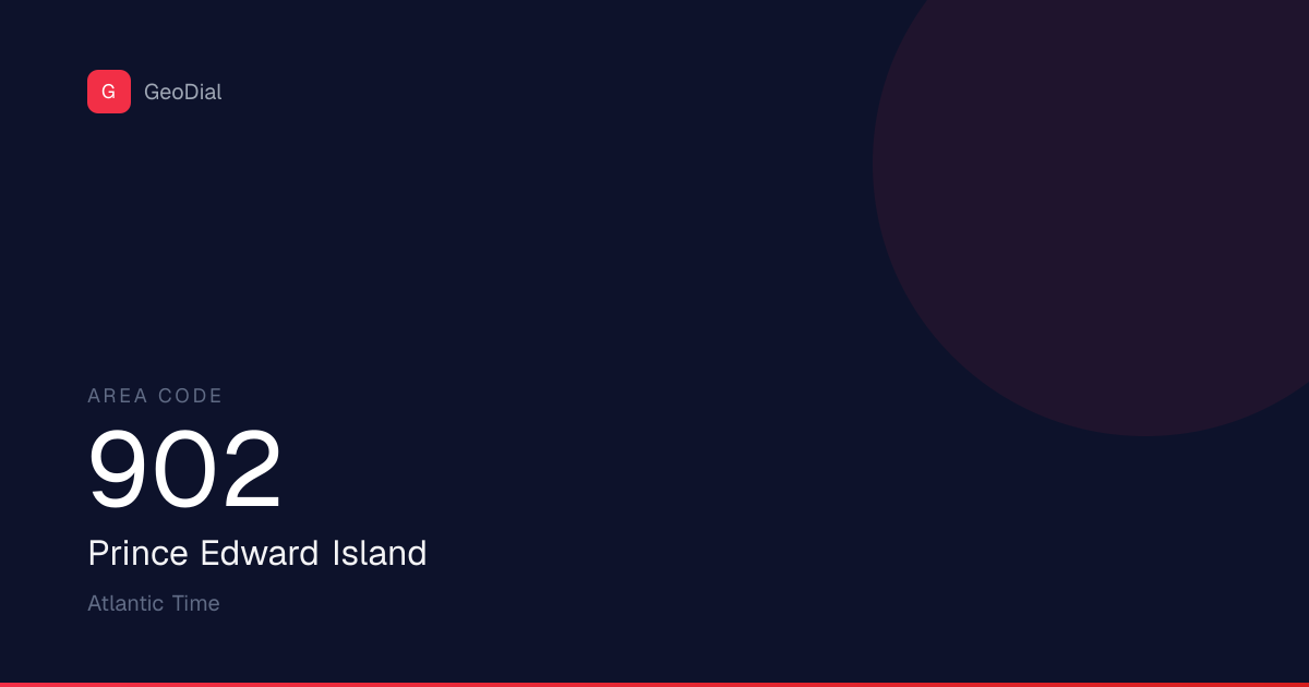 Area Code 902, Prince Edward Island | GeoDial
